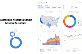 create custom looker studio dashboards