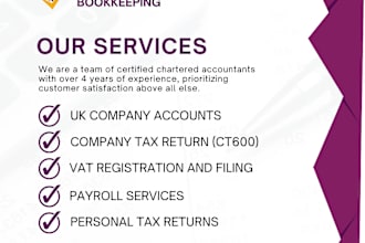 prepare UK company accounts and corporation tax return