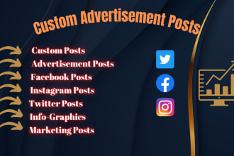 create professional custom design posts using canva pro