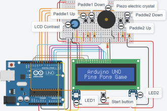 provide complete iot solution