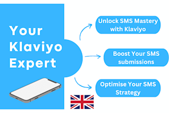 setup ecommerce marketing in klaviyo for SMS