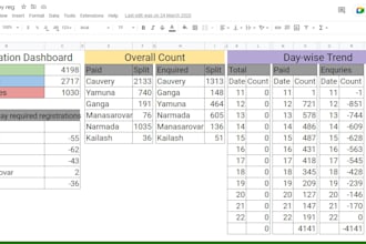 automate google sheets and integrate data with appsheet
