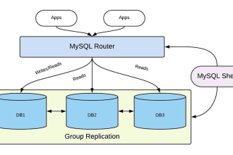 mysql innodb cluster configuration , migration, upgrades