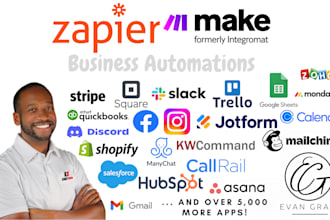 connect two or more online business applications using zapier