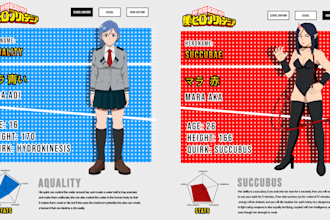 be drawing a custom character sheet in my hero academia style