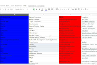 search venture capitalists,angel investors and company leads