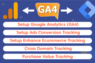 setup ga4, ga4 ecommerce tracking, ads conversion tracking, google tag manager