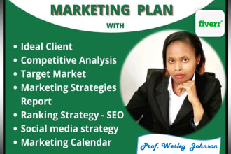 craft a profitable digital marketing strategy and plan