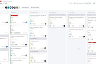 do project roadmap to reach project milestones
