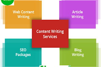 write health and fitness related articles on wordpress