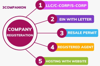 register USA llc and UK ltd company formation and ein number