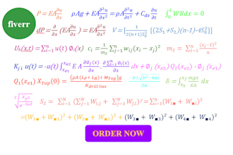 type math equations by using math type in ms word
