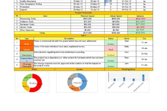 encoding, merging and inserting data on ms excel, ms word
