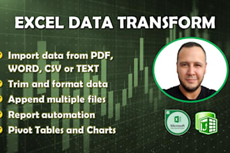 trim, split, combine and format data