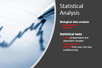 do a statistical analysis of the data in spss and microsoft excel