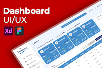 design professional dashboard UI UX design