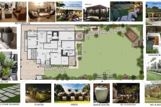 render architectural plans, site plans, and landscape visualization