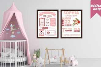 do a baby birth announcement poster, custom name nursery wall art