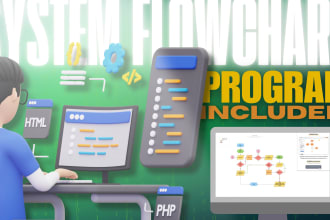 design process mapping flowchart with programming included