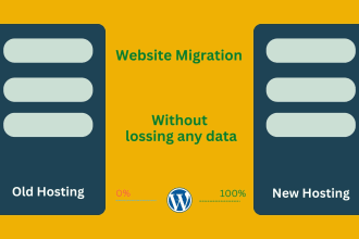 backup, migrate and transfer the wordpress website