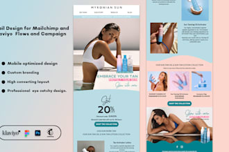 design mailchimp email template newsletter for email campaign