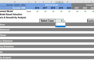 prepare 3 statement financial model