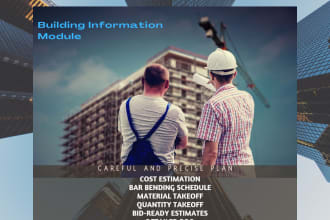 do material and quantity takeoff and cost estimation