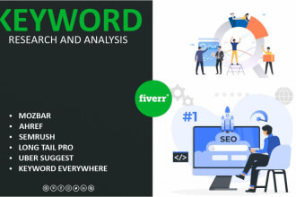 do research long tail keywords and advanced SEO kgr search list