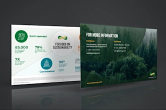 design custom powerpoint presentation and pitch deck