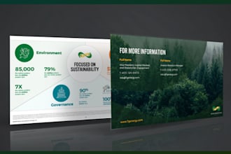 create custom powerpoint presentation design for business, education and more