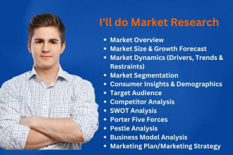 do market research, competitors, swot and pest analysis, segmentation