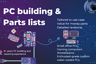 create a parts list for your PC or build it for you