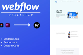 develop webflow and framer website