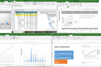 prepare your work schedule with primavera 6 or ms project
