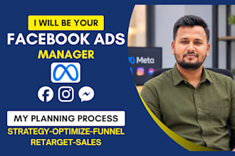 be your facebook ads campaign manager and meta ads manager