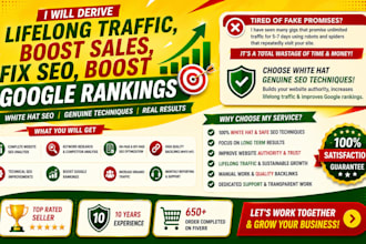 manage SEO of your website to boost google ranking
