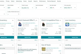 automate your amazon dropshipping store VA