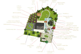 do landscape desing 2d drawing