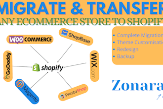 clone, migrate and transfer any ecommerce store to shopify