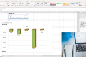 create pivot tables and pivot charts so you can select the data that you need