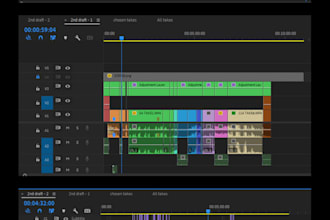 edit your videos using adobe premiere pro