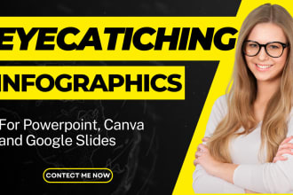 create animated infographic diagram in powerpoint and canva