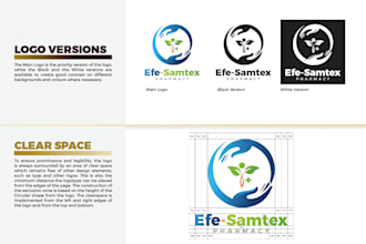 do brand style guides, brand guide, brand book, brand kit and brand guidelines