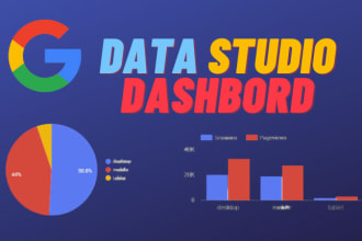 create professionally google data studio dashboard reports