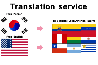 translate from korean to latin american spanish