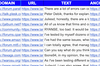 provide high dr da forum backlinks