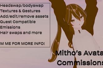 edit a vrchat avatar in unity for you