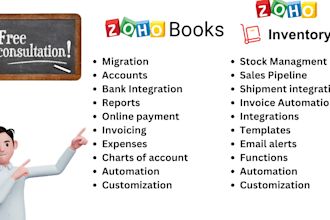 do any job in zoho books and zoho inventory