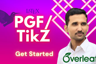 convert your diagrams and graphics into tikz latex code