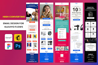 design klaviyo email flows and klaviyo email template for email marketing